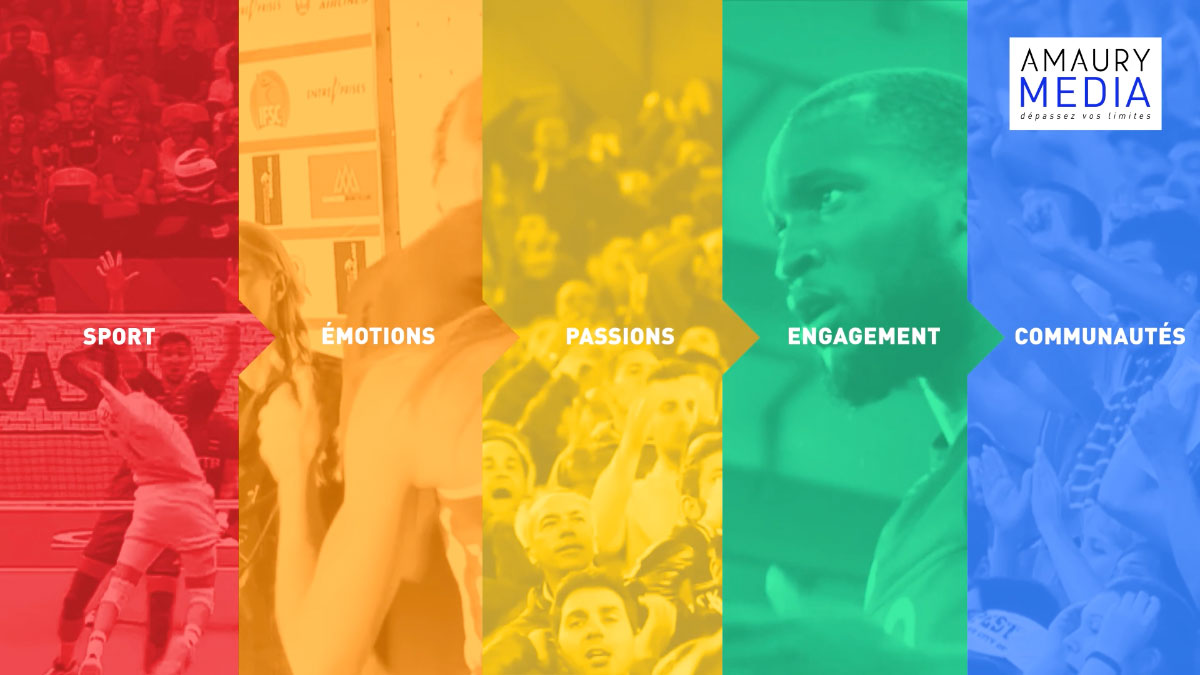 Présentation Amaury Media Amaury Groupe